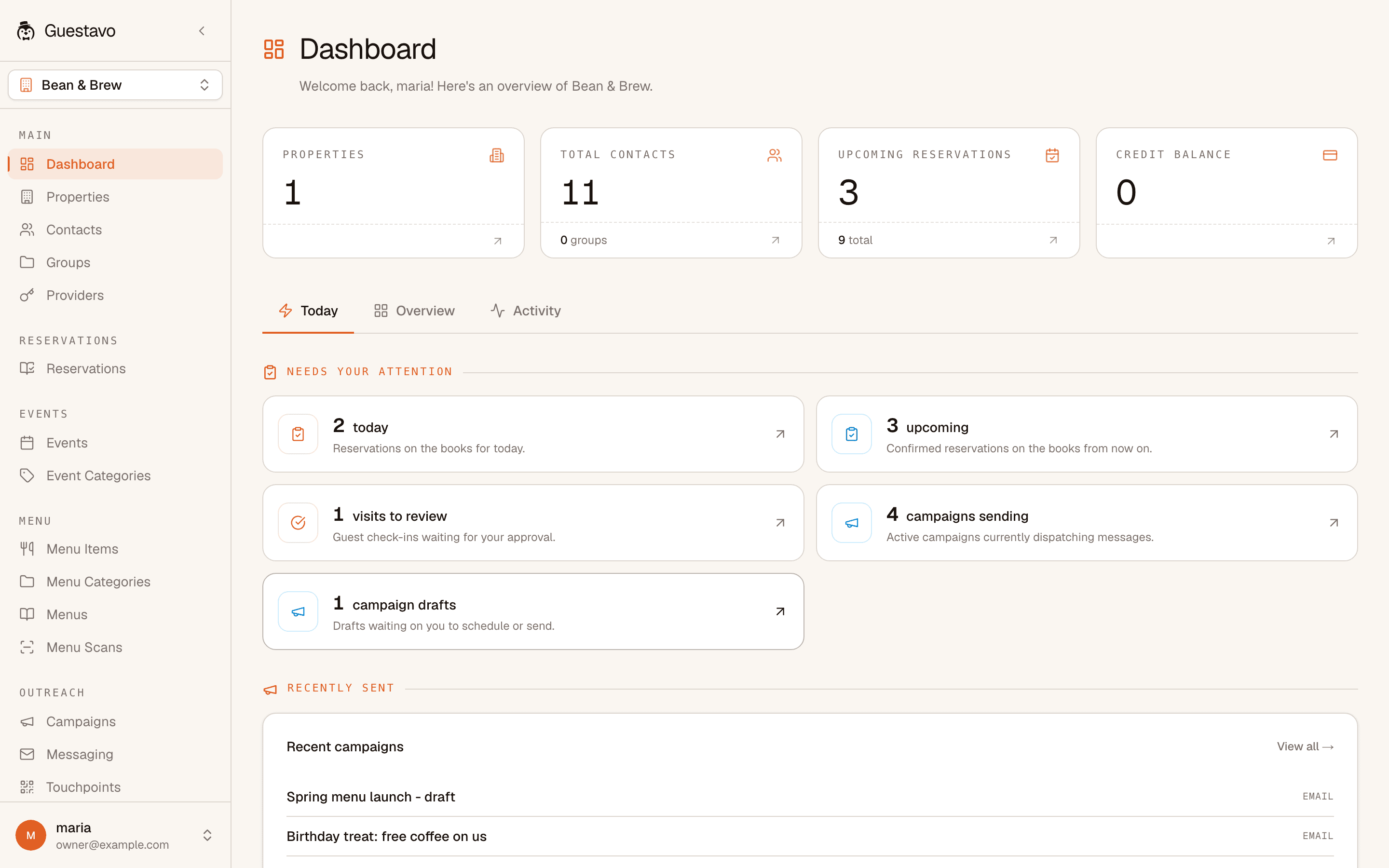 Guestavo dashboard — Today tab